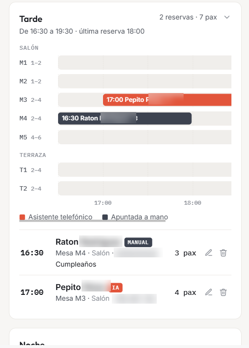 El mismo panel de reservas, visto desde el móvil o la tablet